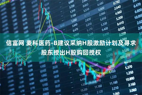 信富网 麦科医药-B建议采纳H股激励计划及寻求股东授出H股购回授权